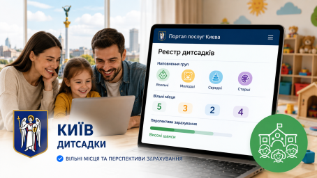 Батьки в Києві можуть бачити вільні місця у дитсадках і реальні перспективи зарахування
